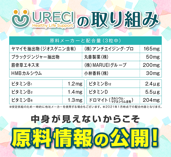 URECIの取り組み 中身が見えないからこそ 原料情報の公開！