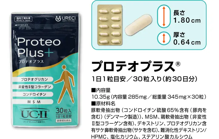 プロテオプラス 原材料名・栄養成分表示・サケ鼻軟骨抽出物配合量詳細