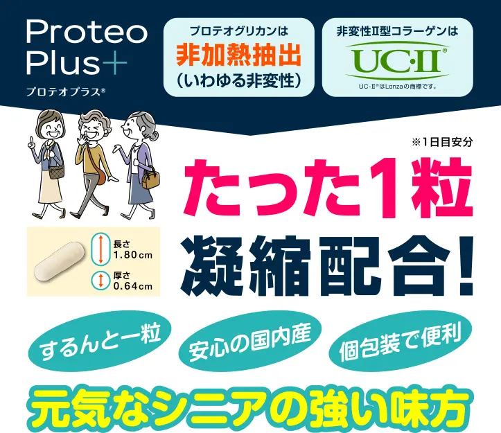 1粒に凝縮配合 毎日手軽で携帯に便利な極小サイズカプセル