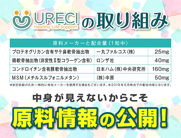 URECIの取り組み 中身が見えないからこそ 原料情報の公開！