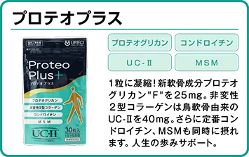 TOP_プロテオプラス